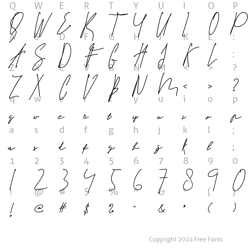 Character Map of Strakle Regular