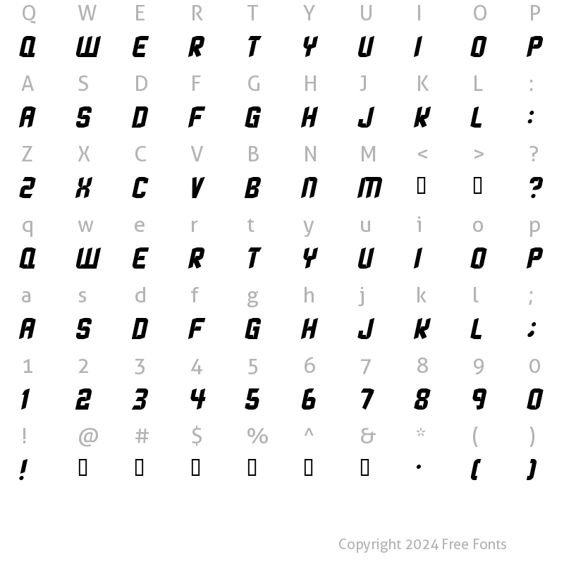 Character Map of StrangePhenomena normal Regular