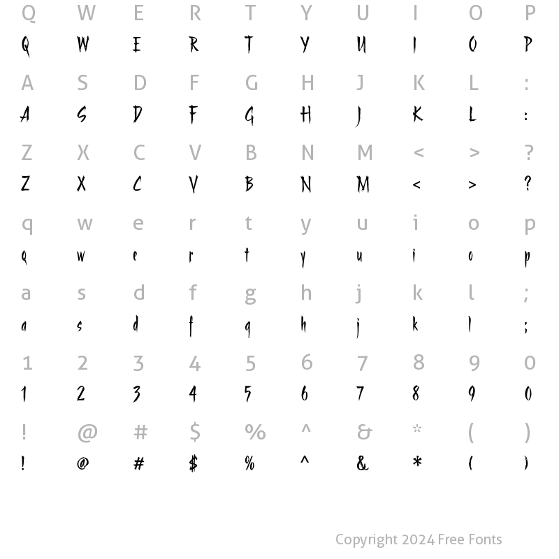 Character Map of Stranger ITC Std Regular