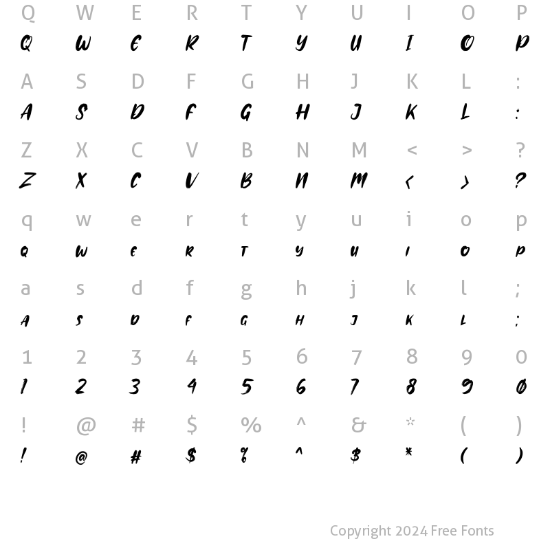 Character Map of Stranger kiss Regular