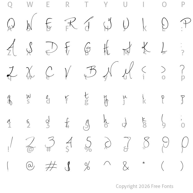 Character Map of Strato Rosso Regular