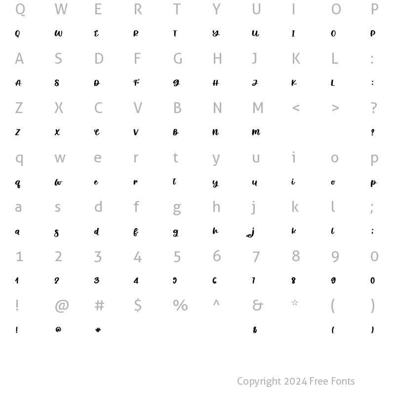 Character Map of StrawberrySalsa Regular