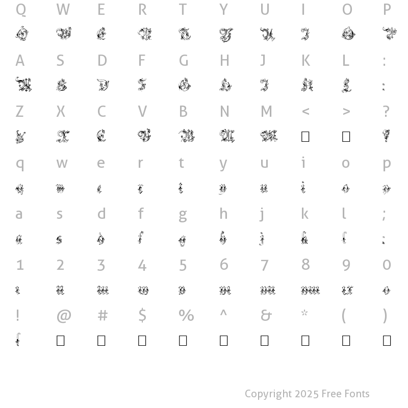 Character Map of Strelsau Regular