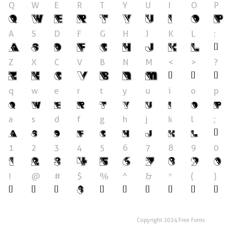 Character Map of Stricto Sensu Regular