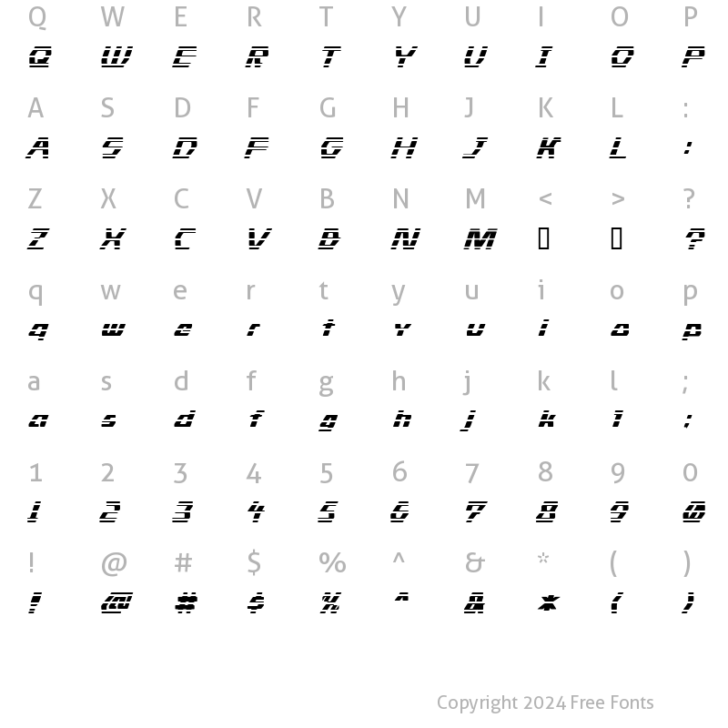 Character Map of Stride Regular