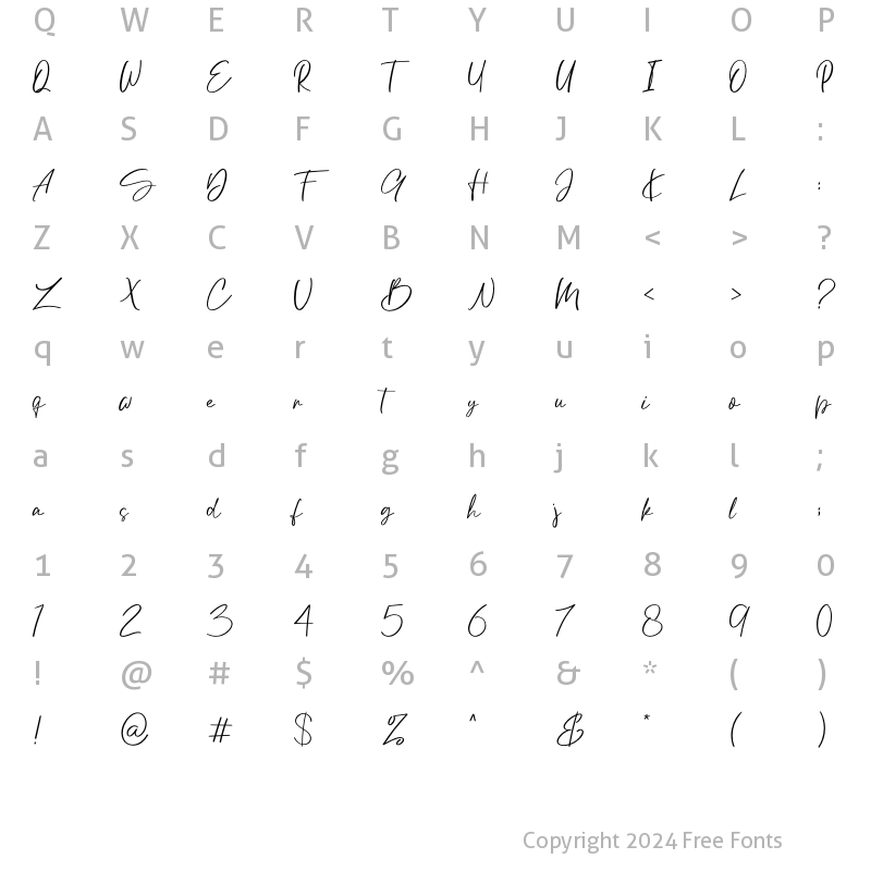 Character Map of Strings Regular