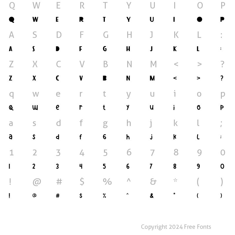 Character Map of Strip Line Regular