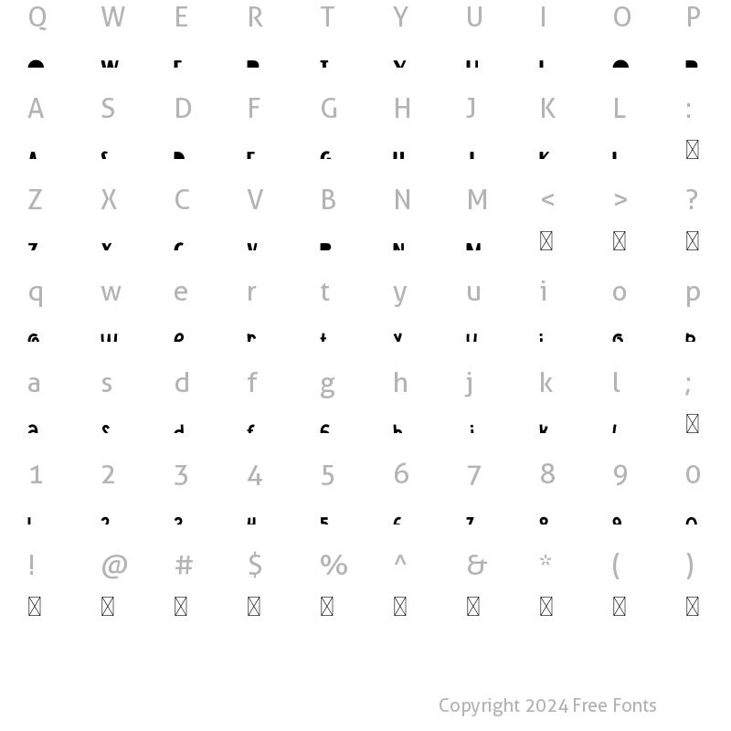 Character Map of Strip Line Up