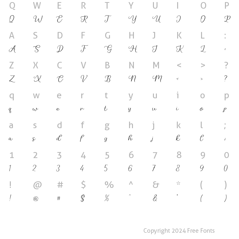 Character Map of Strong Enough Regular