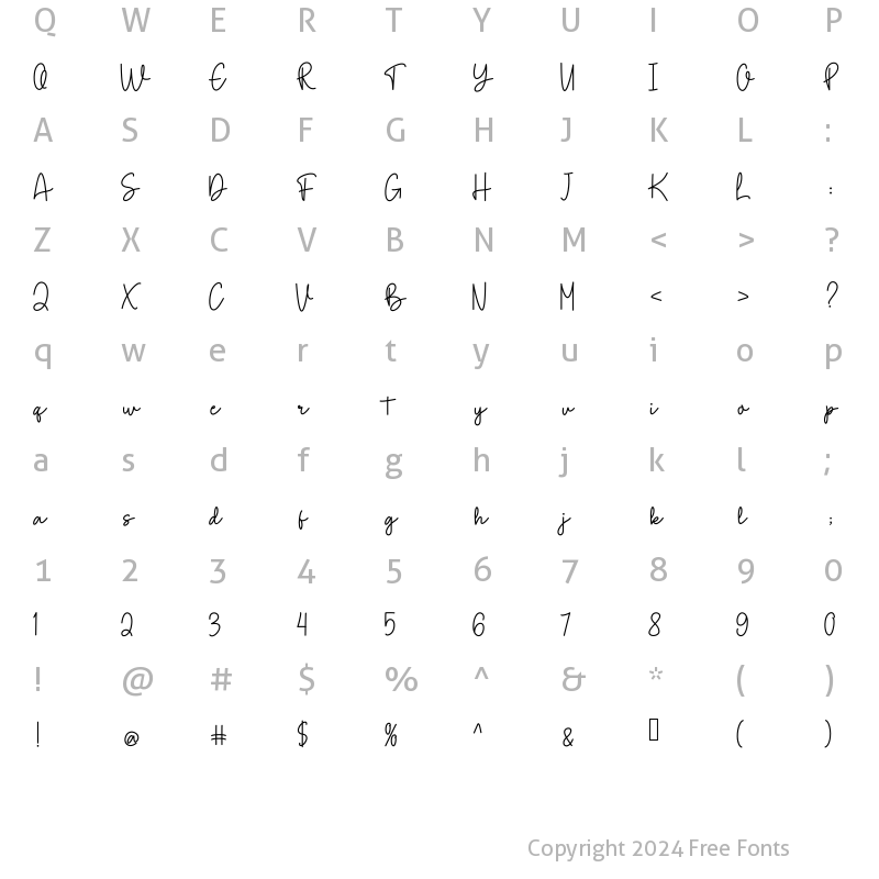 Character Map of StrongOstriches Regular