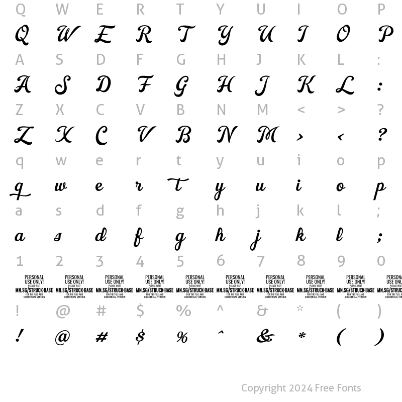 Character Map of Struck Base PERSONAL USE ONLY PERSONAL USE ONLY