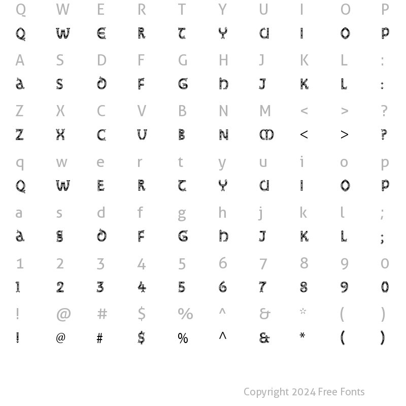 Character Map of Studz Roman