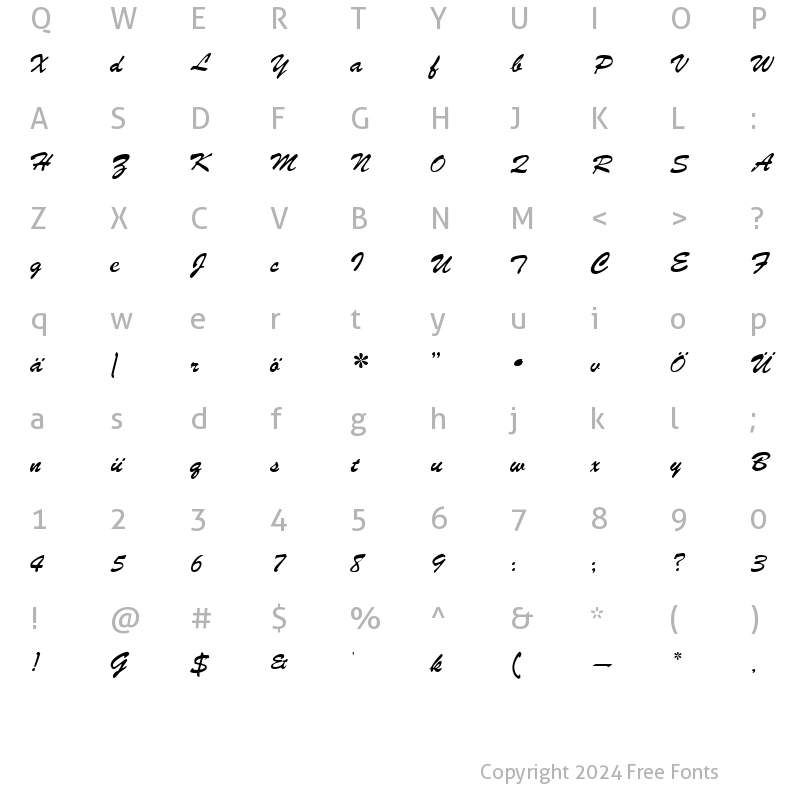 Character Map of Style.fog fog