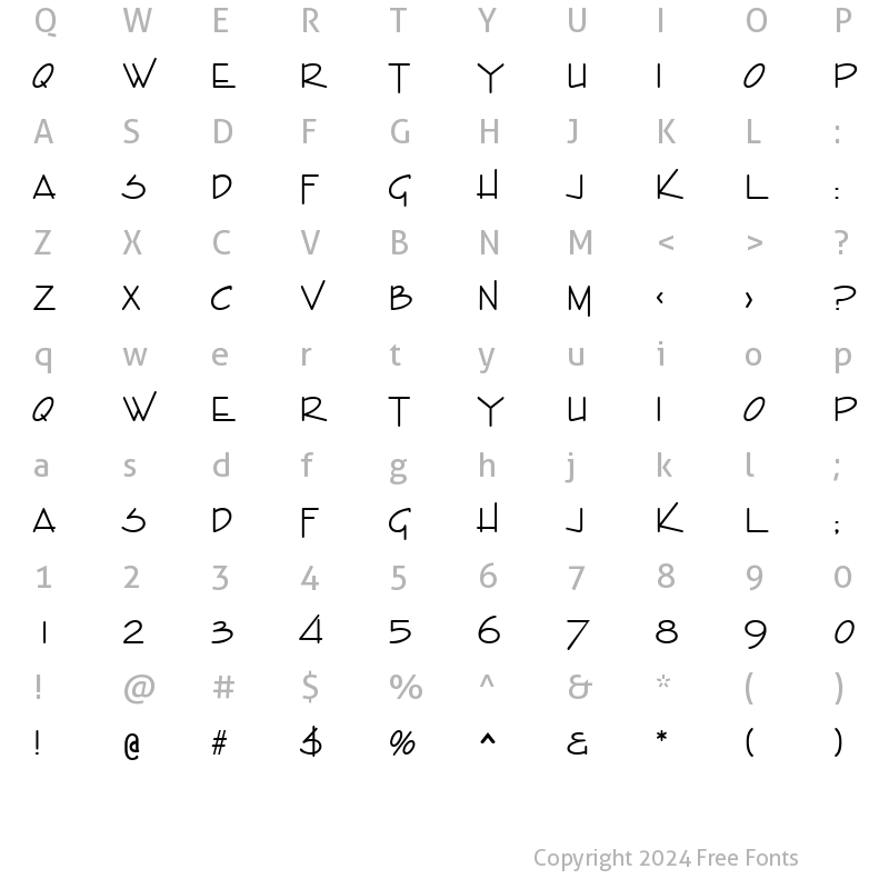 Character Map of Stylistic SF Regular