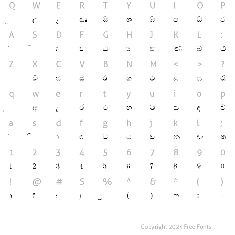 Character Map of Su_NILMINI Normal