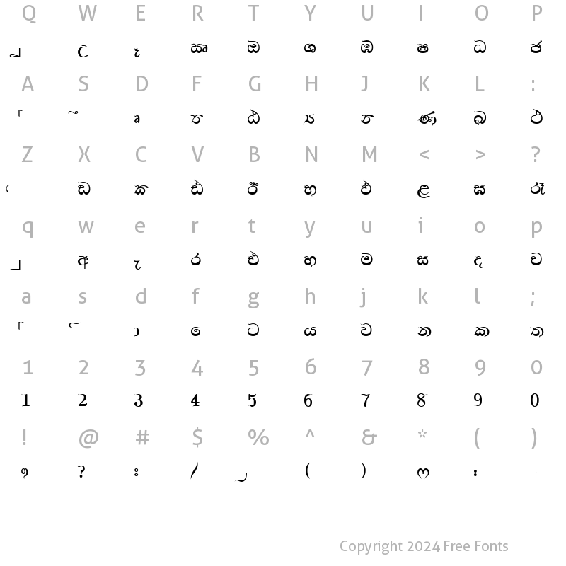 Character Map of Su_SATHMINA Normal