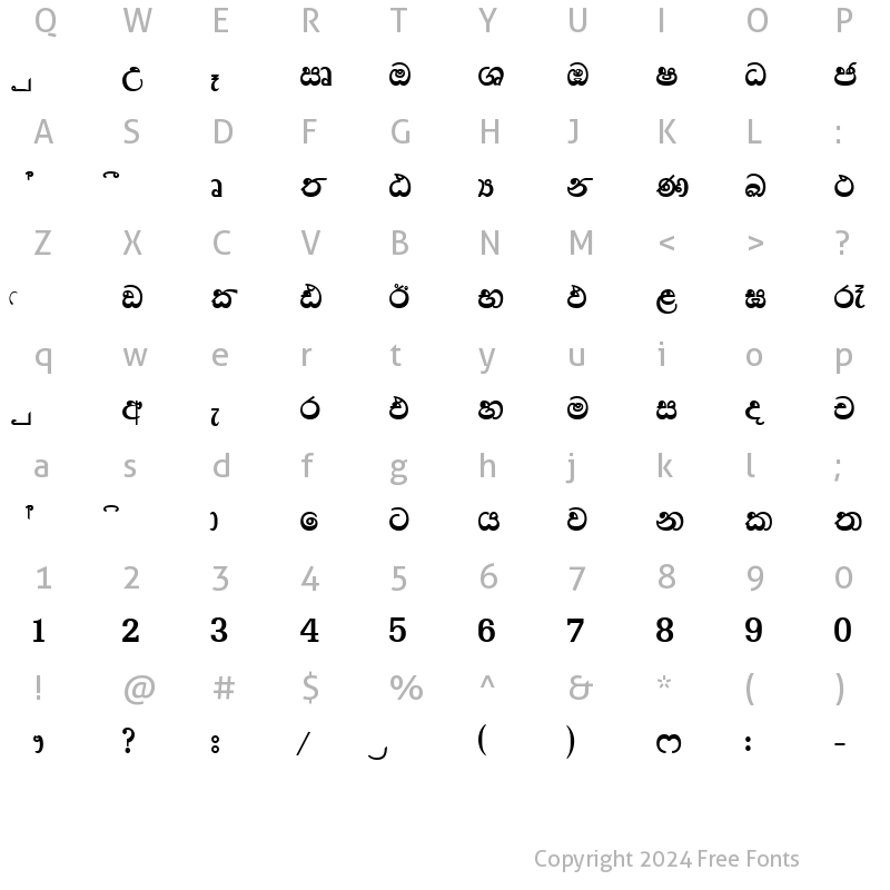 Character Map of Su_VIJAYA0 Normal