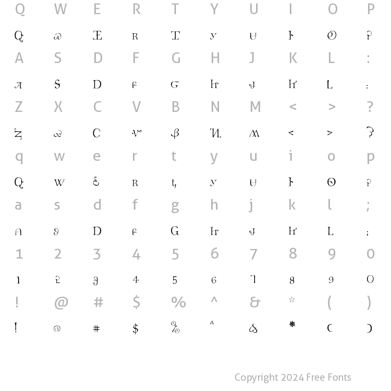 Character Map of Subluxation Bleached Regular