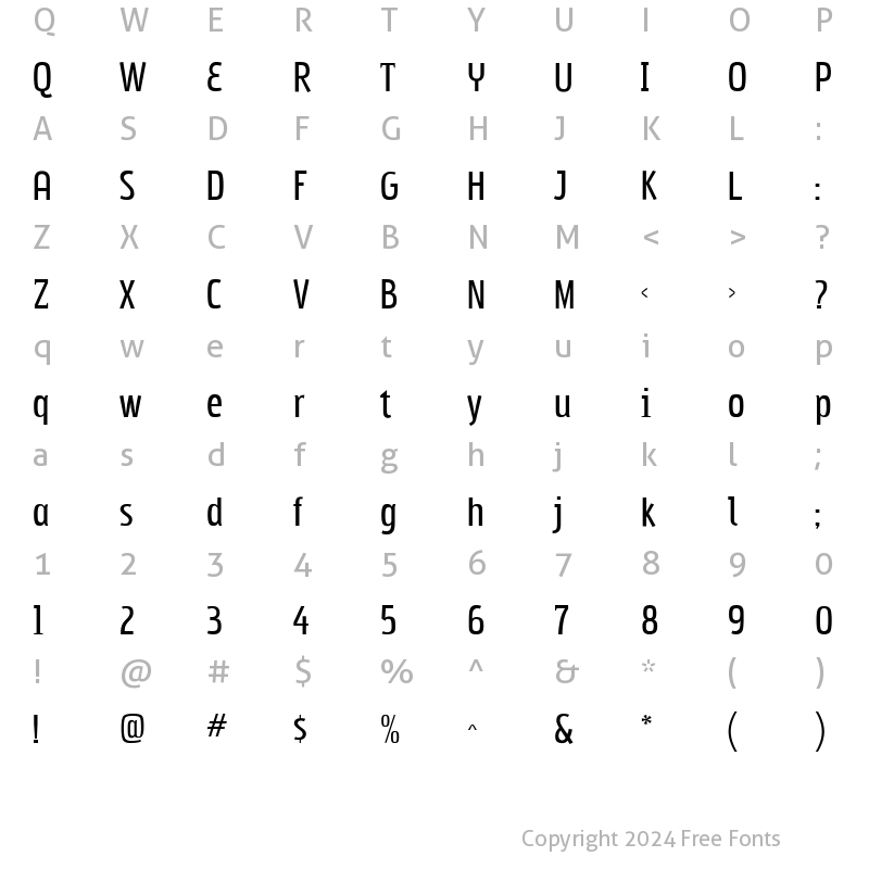 Character Map of Subpear Regular