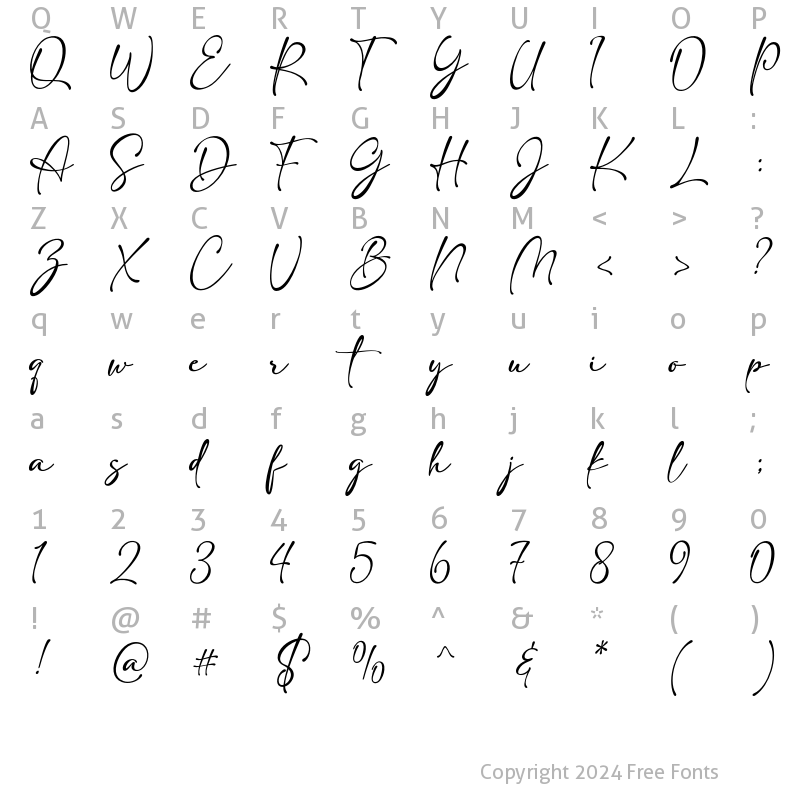 Character Map of Sudantrie Regular