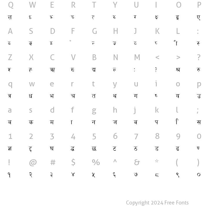 Character Map of Sudarshan Regular