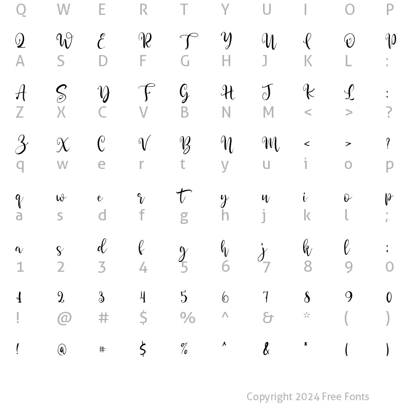 Character Map of Sugar Cake Script