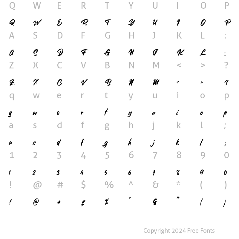 Character Map of Sugar Djava Regular