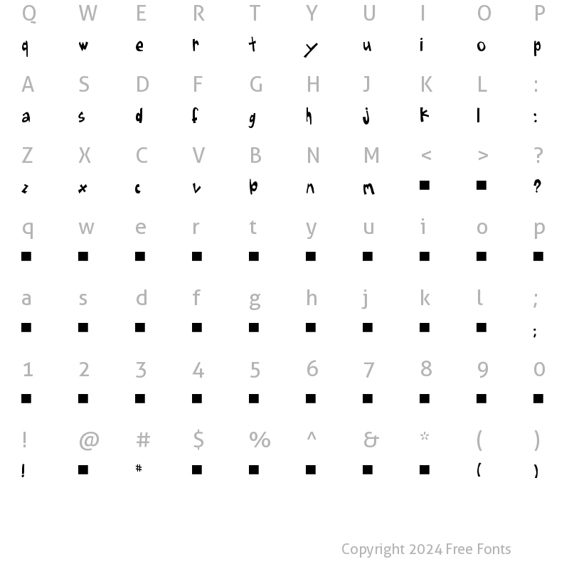 Character Map of Sugarfish Regular