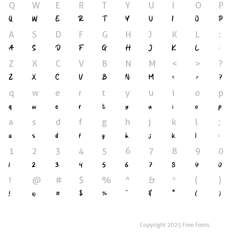 Character Map of Sugarous Regular