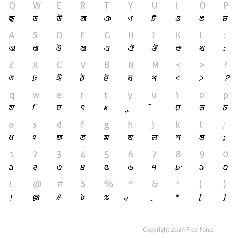 Character Map of SugondhaMJ Bold Italic