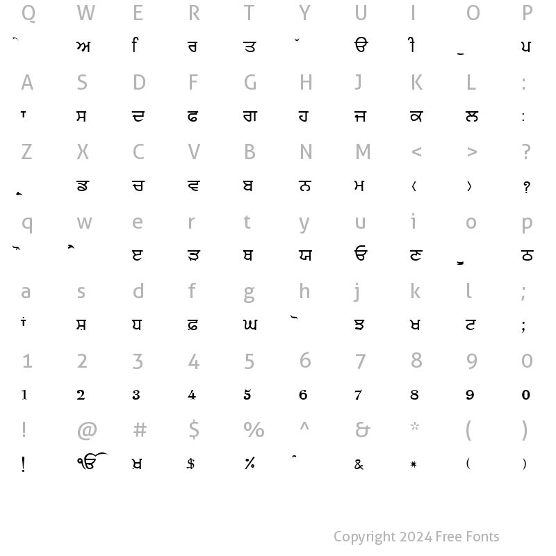 Character Map of Sukhmani Normal