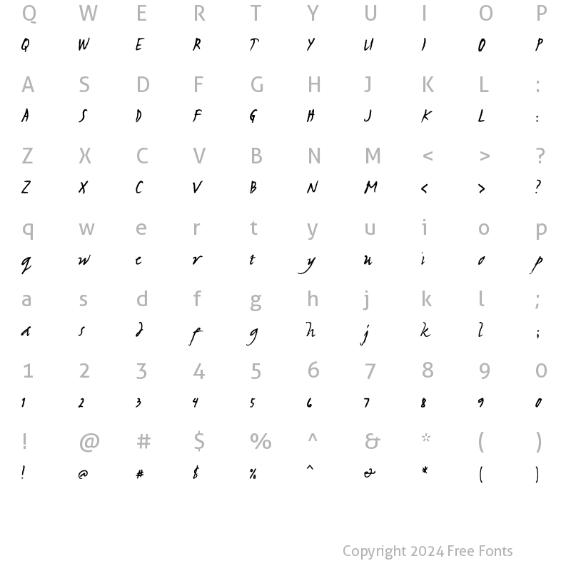 Character Map of Sulatko Sulatko