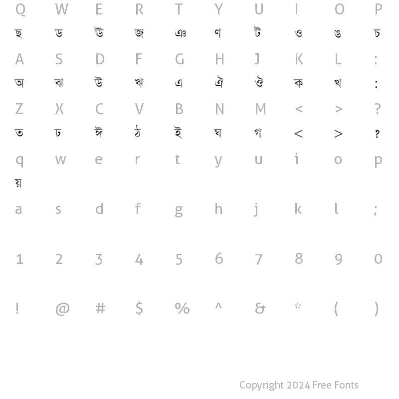 Character Map of SulekhaT College Normal