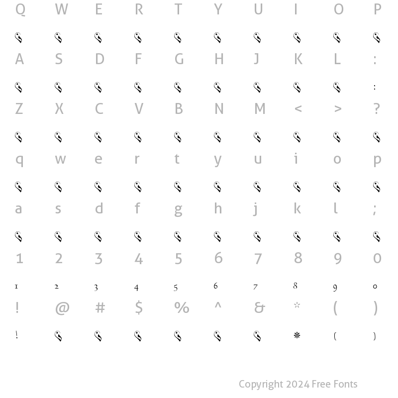 Character Map of Sulimany Regular