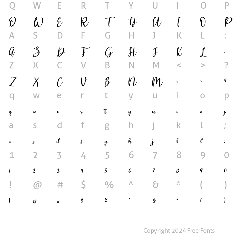 Character Map of Sullviya Regular