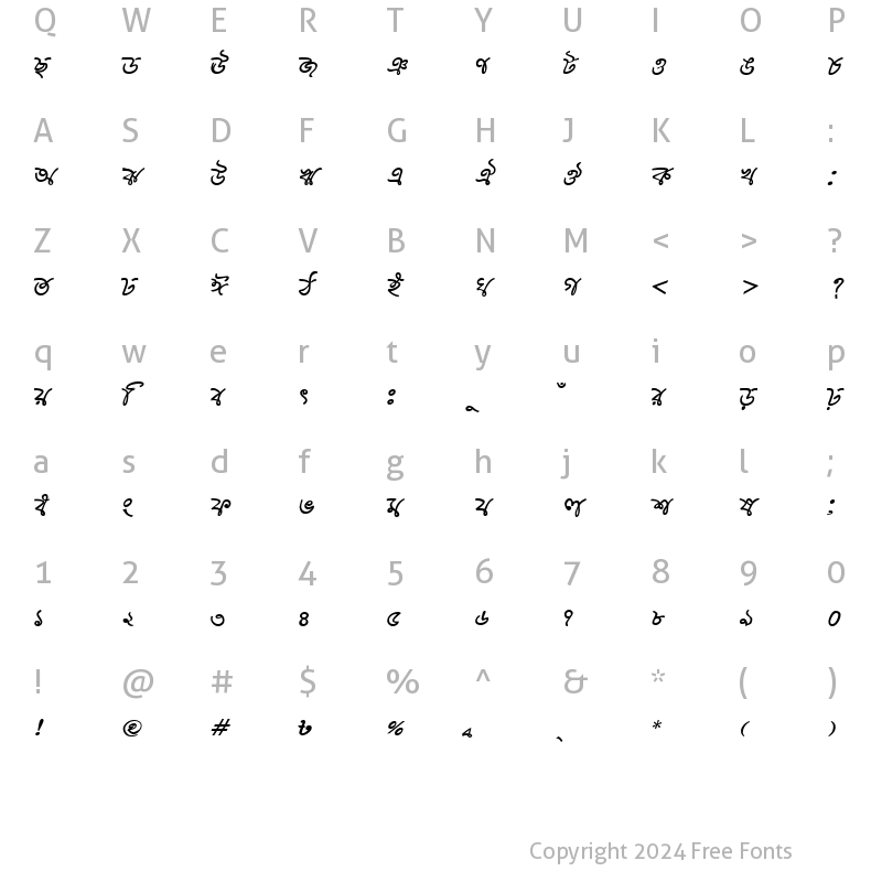 Character Map of SumeshwariMJ Italic