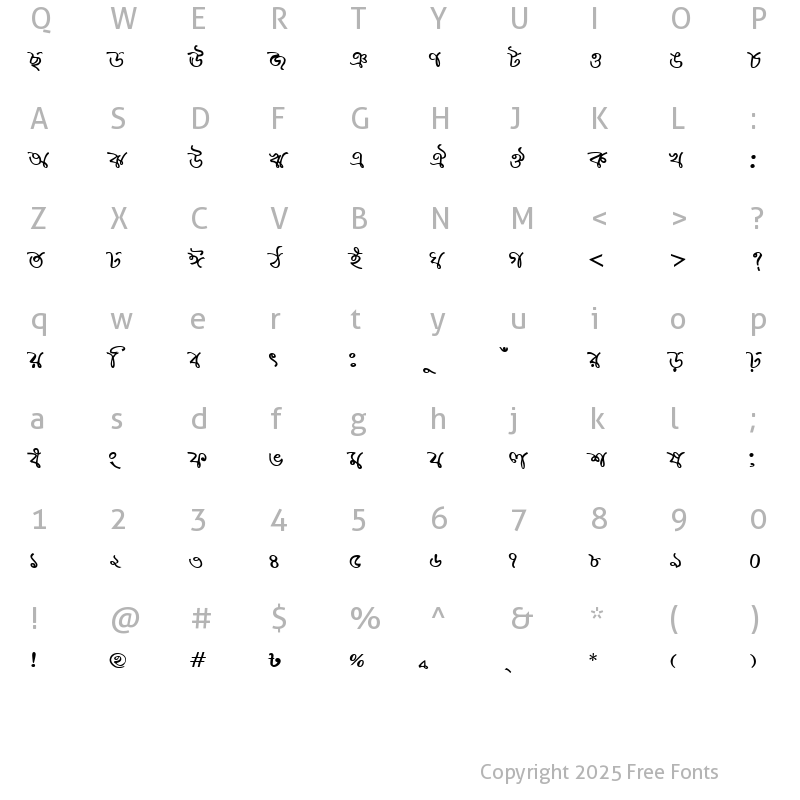 Character Map of SumeshwariMJ Regular