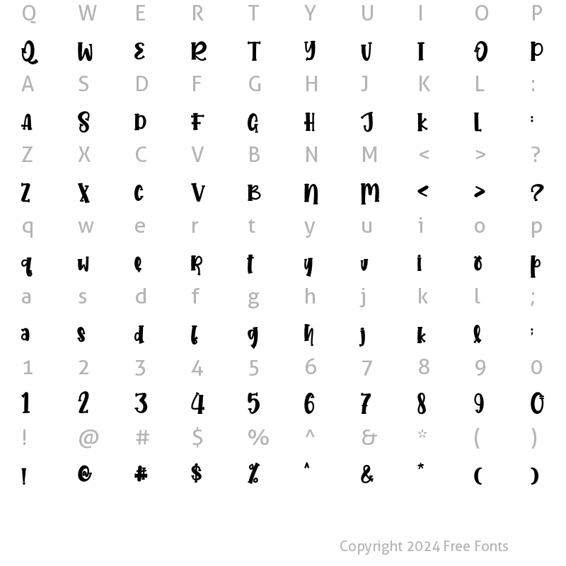 Character Map of Summering Regular