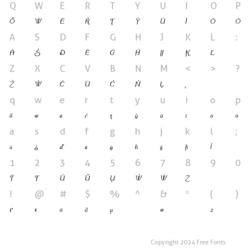 Character Map of Summertime Extra Oblique Extra Oblique