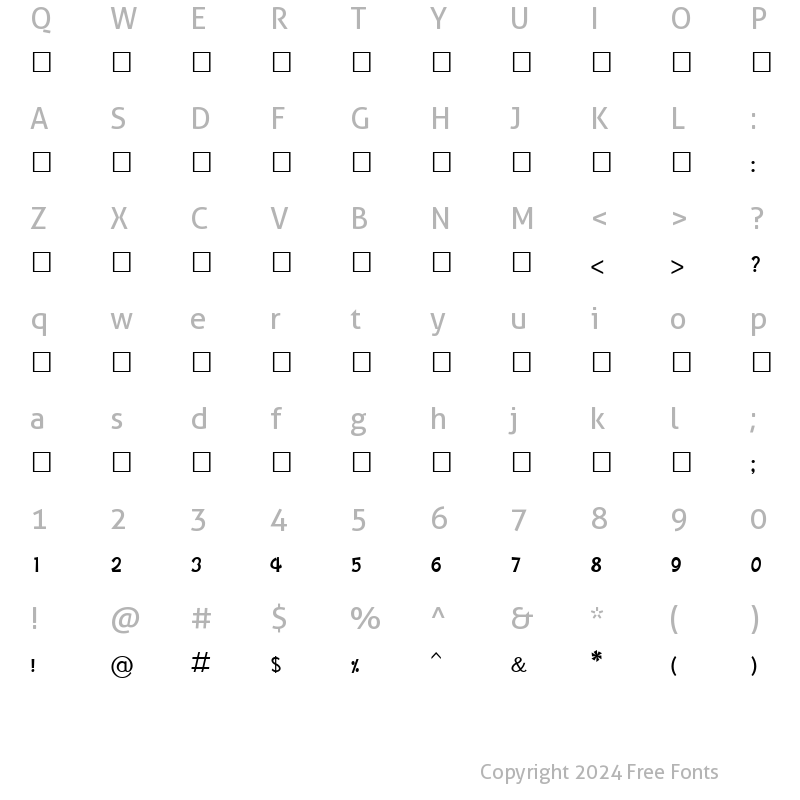 Character Map of SUNDARAM-2852 Regular