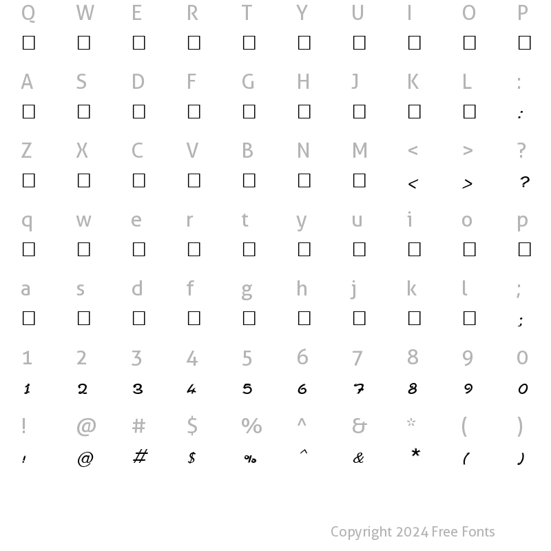 Character Map of SUNDARAM-2865 Regular