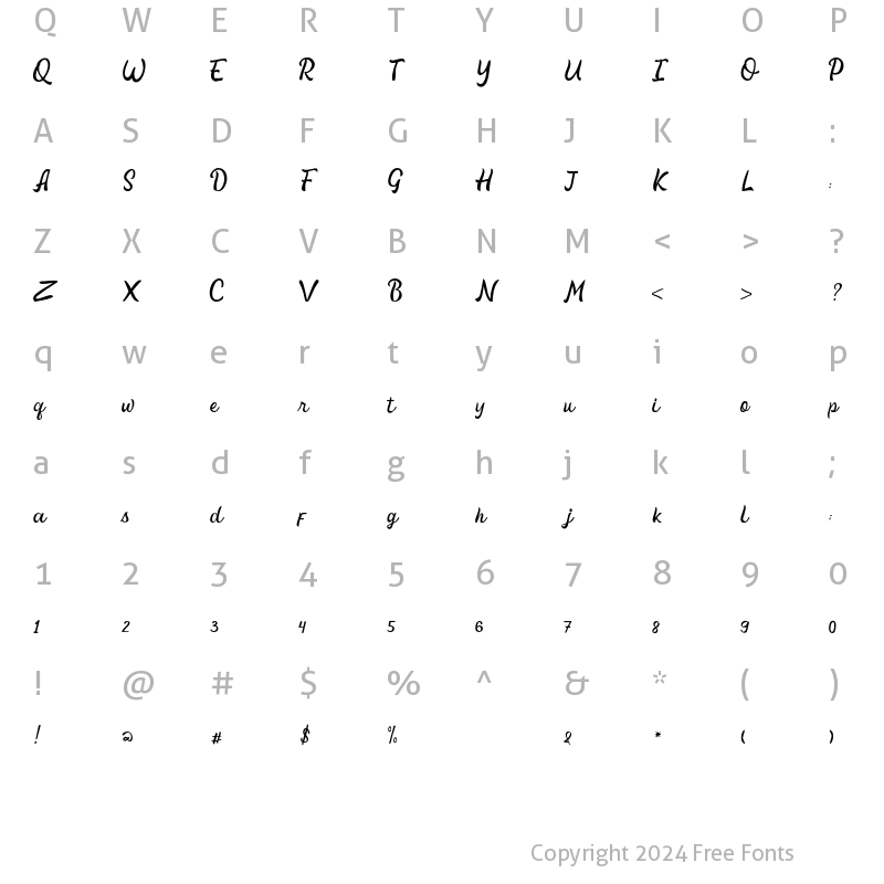 Character Map of Sunday Night Regular