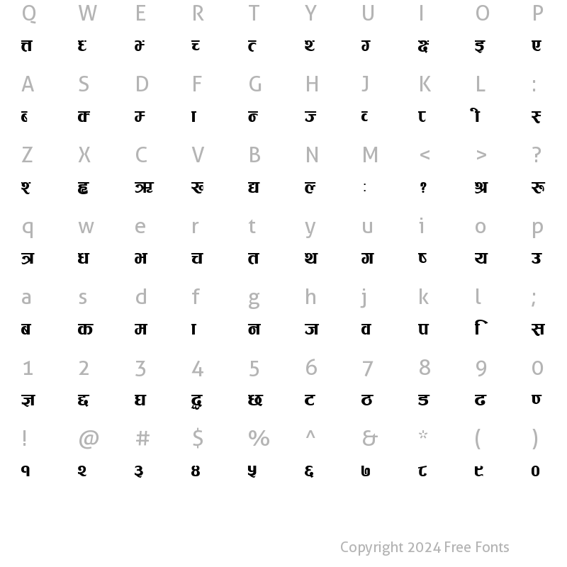 Character Map of Sunil Regular