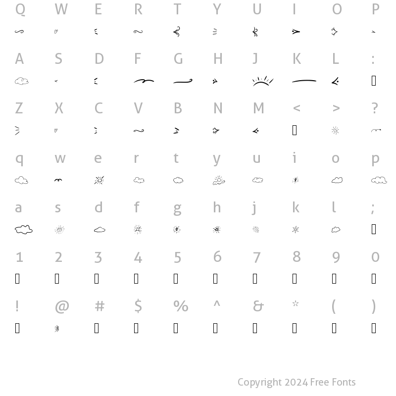 Character Map of Sunny Cloudy Extra