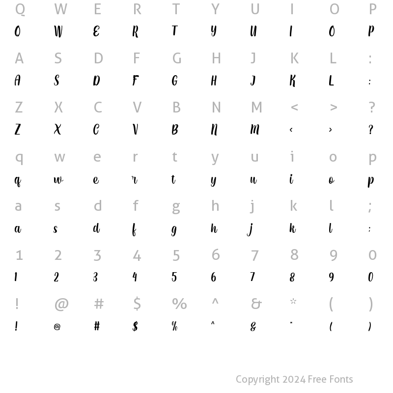 Character Map of Sunny Cloudy One