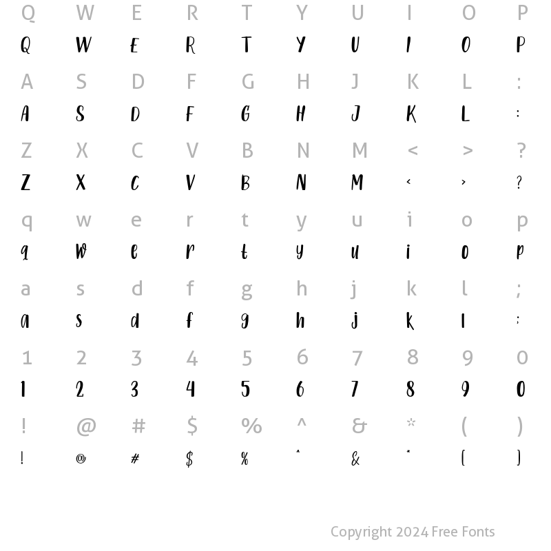 Character Map of Sunny Cloudy Two