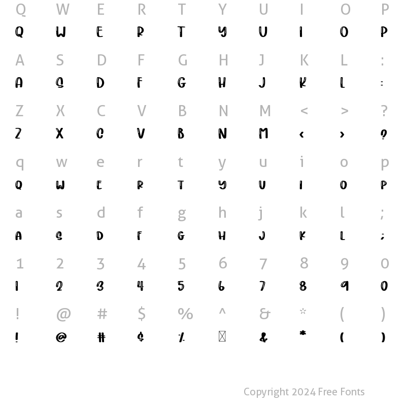 Character Map of Sunny Highlight