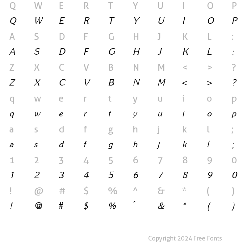 Character Map of SunsetGothic RegularItalic