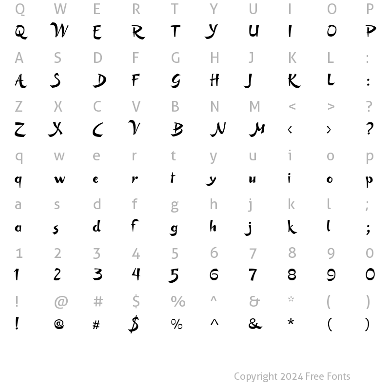 Character Map of Sunwind Normal Regular