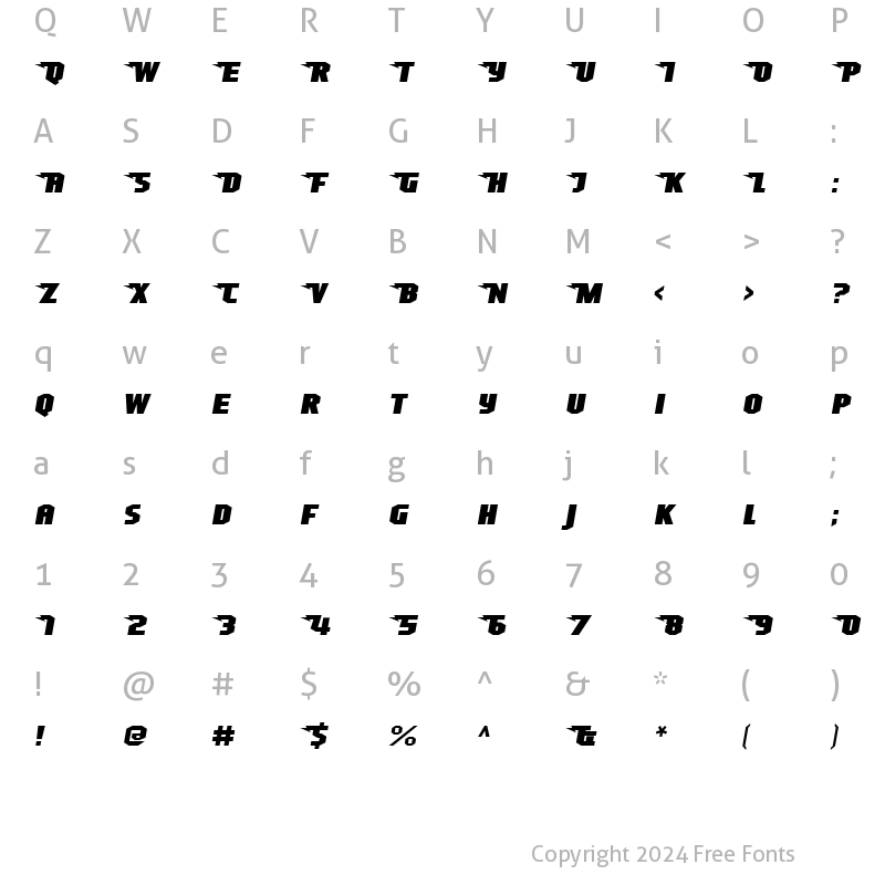 Character Map of Superheterodyne Regular